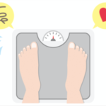 「体重を落とす」ことと「体脂肪を落とす」ことは全く違う